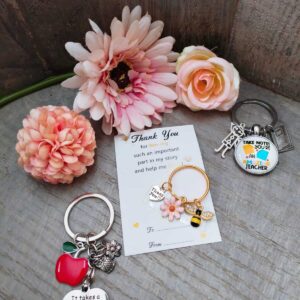 Teachers Appreciation Keyring